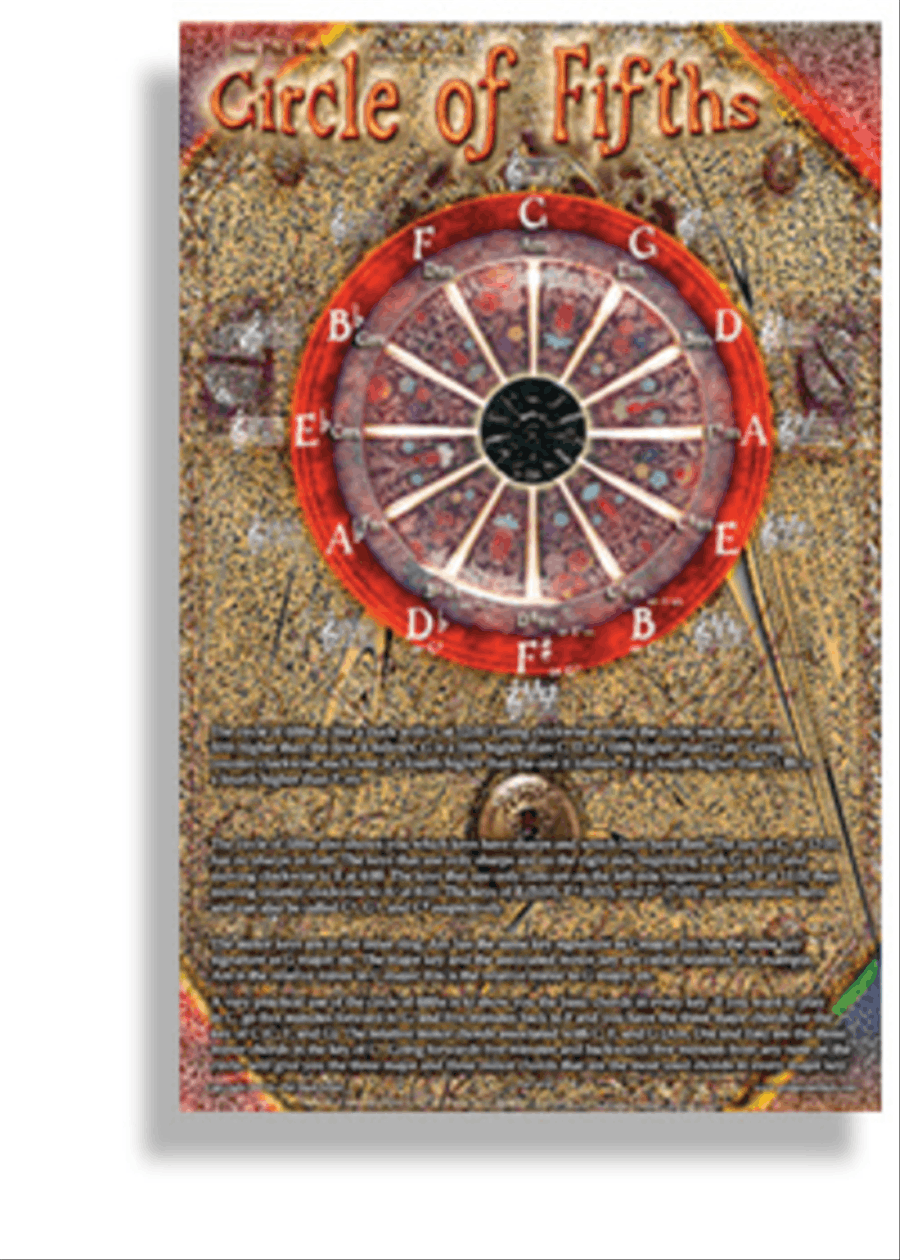 Circle of Fifths Posters & Prints scores gallery preview page 1
