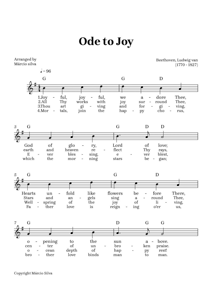 Ode to Joy Easy Piano scores gallery preview page 1