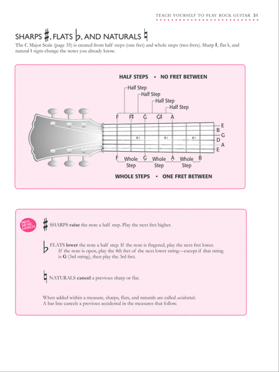 Alfred's Teach Yourself Rock Guitar Electric Guitar scores gallery preview page 5