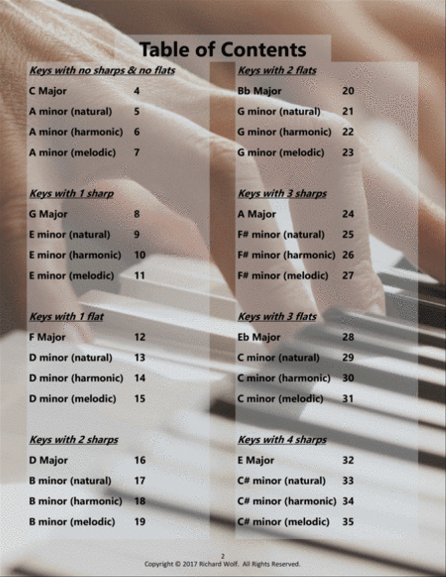 Piano Scales and Fingerings Piano Scales and Fingerings Piano Method scores gallery preview page 2