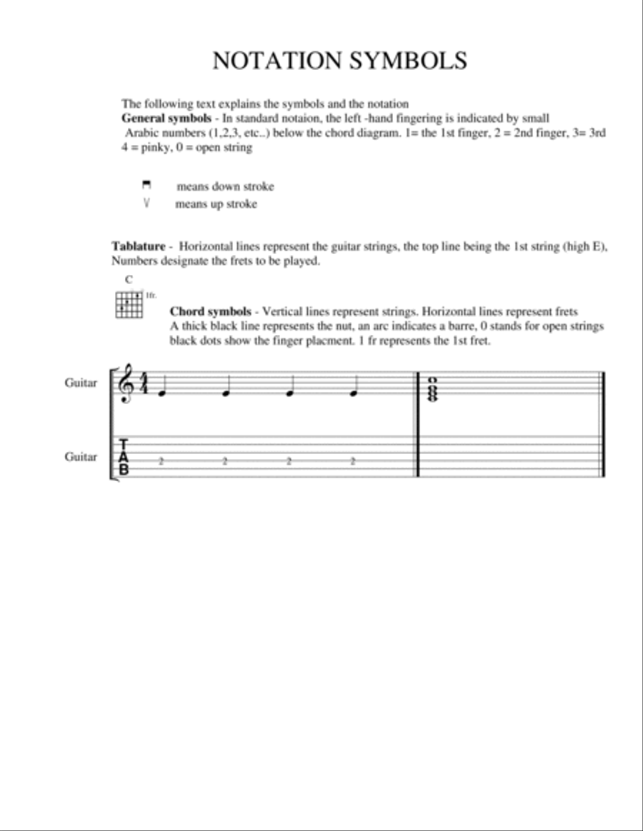 Lessons In Jazz Guitar