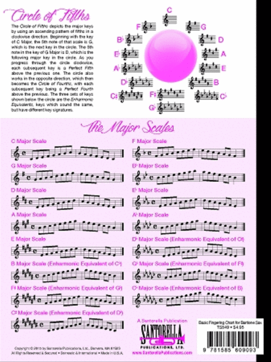 Basic Fingering Chart for Baritone Sax Baritone Saxophone scores gallery preview page 3