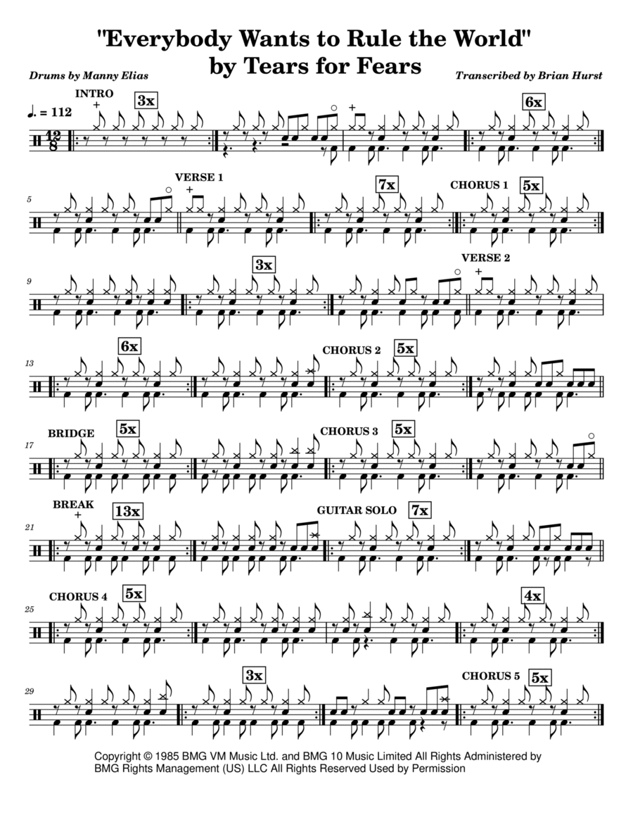 Everybody Wants To Rule The World Drum Set scores gallery preview page 1