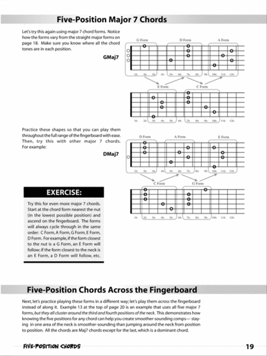 Jazz Guitar for Classical Cats by Andrew York Acoustic Guitar
