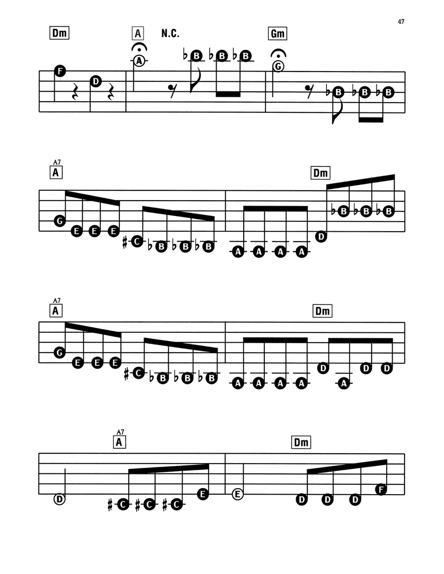 Symphony No. 5 In C Minor, First Movement Excerpt Electronic Keyboard scores gallery preview page 2