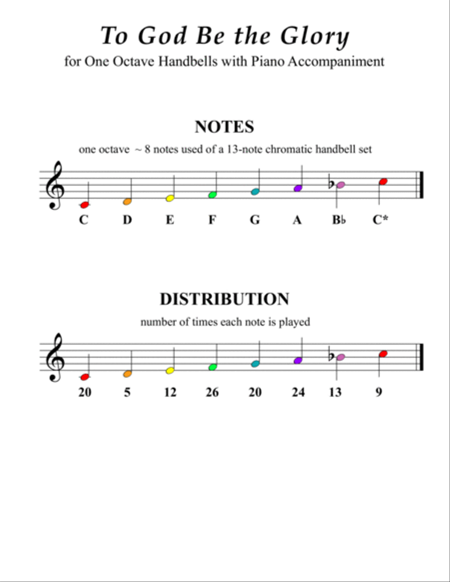 To God Be the Glory (for One Octave Handbell Choir with Piano accompaniment) image number null