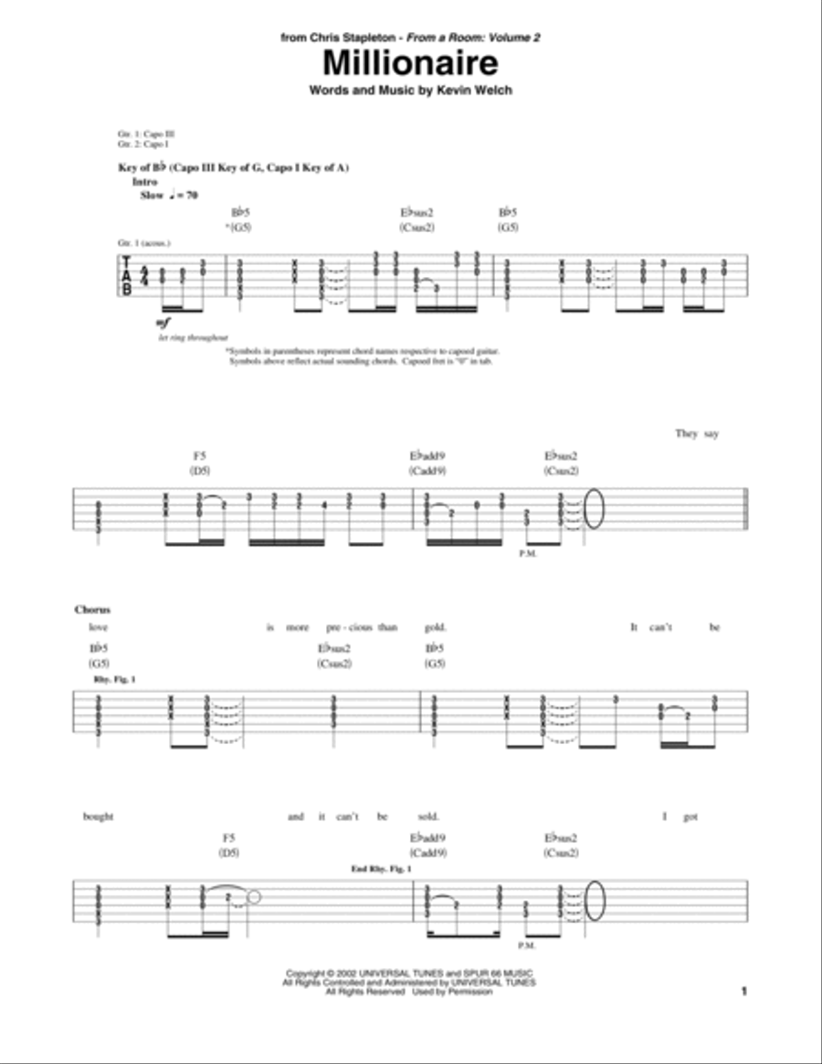 Millionaire Electric Guitar scores gallery preview page 1