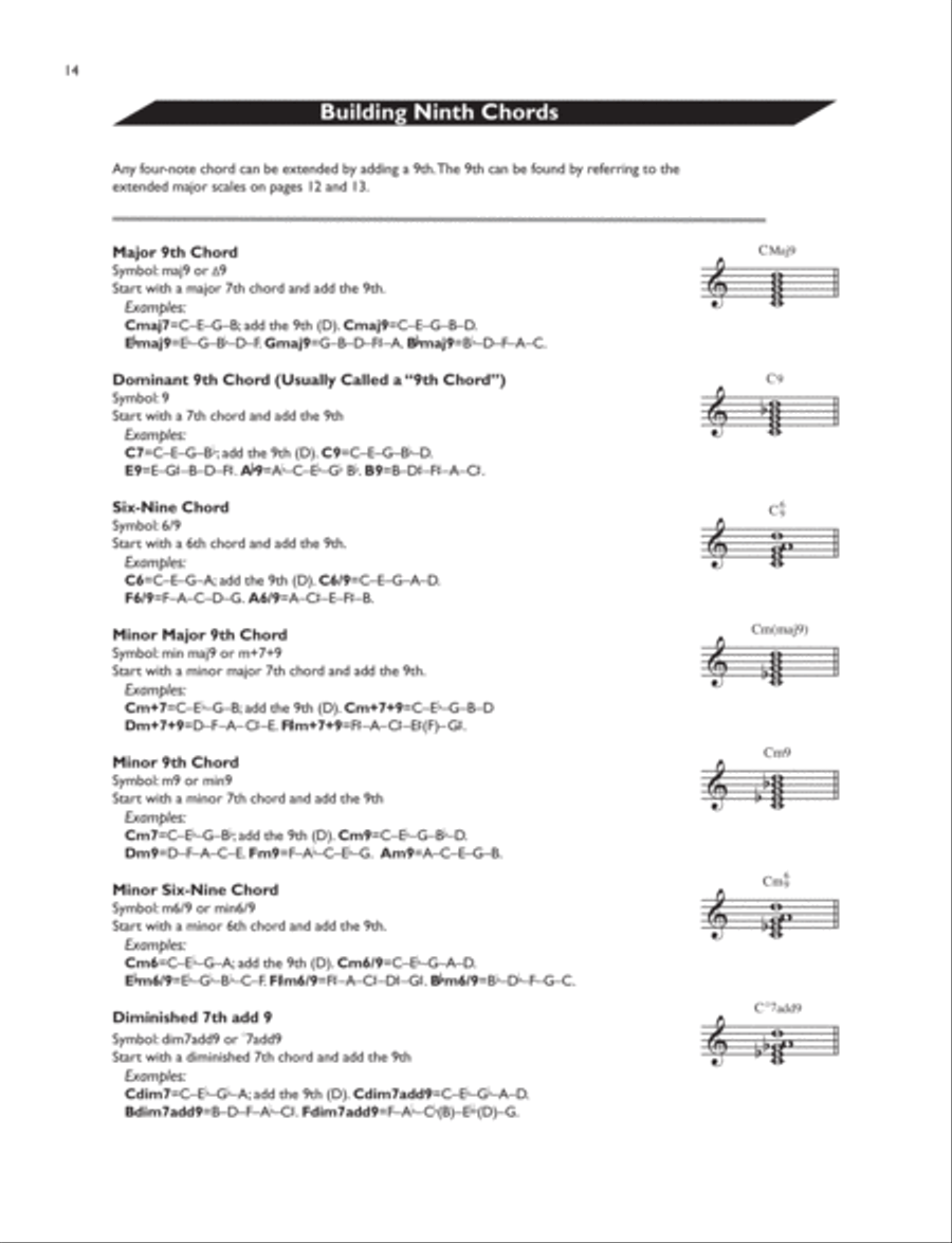 Chord Progressions -- Theory and Practice Collection / Songbook scores gallery preview page 3