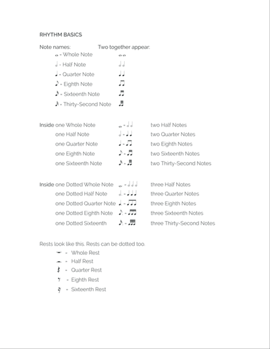 Rhythm Workbook for Ensemble Players by Dr. Kathy Bundock Moore Piano, Vocal, Guitar scores gallery preview page 4