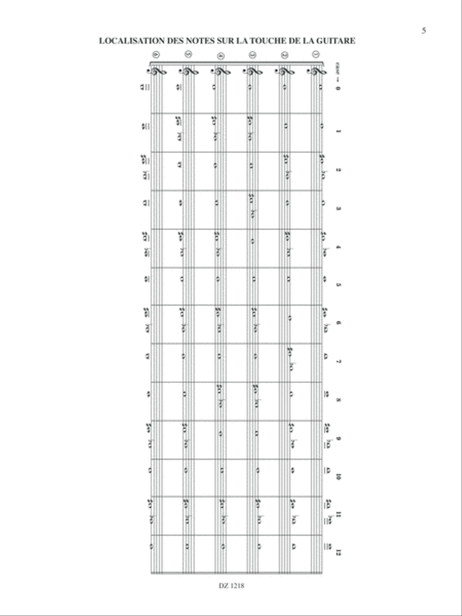 Cahier de la guitare Classical Guitar scores gallery preview page 5