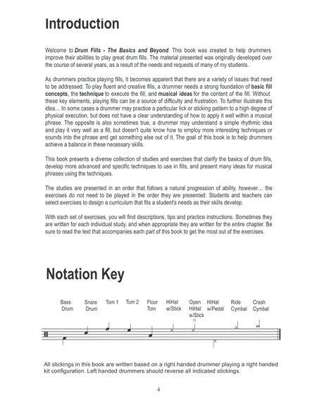 Drum Fills: The Basics and Beyond