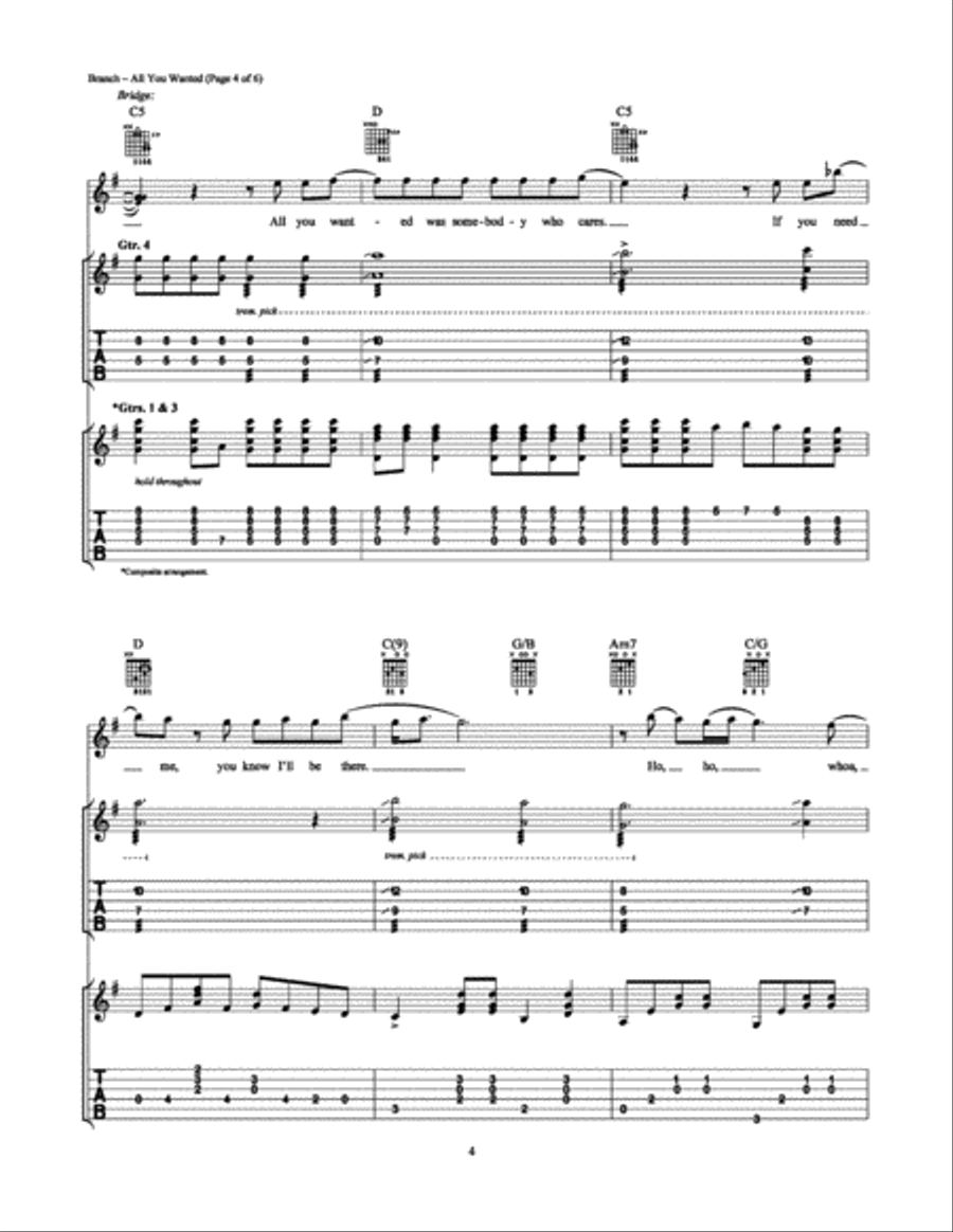 All You Wanted Electric Guitar scores gallery preview page 4