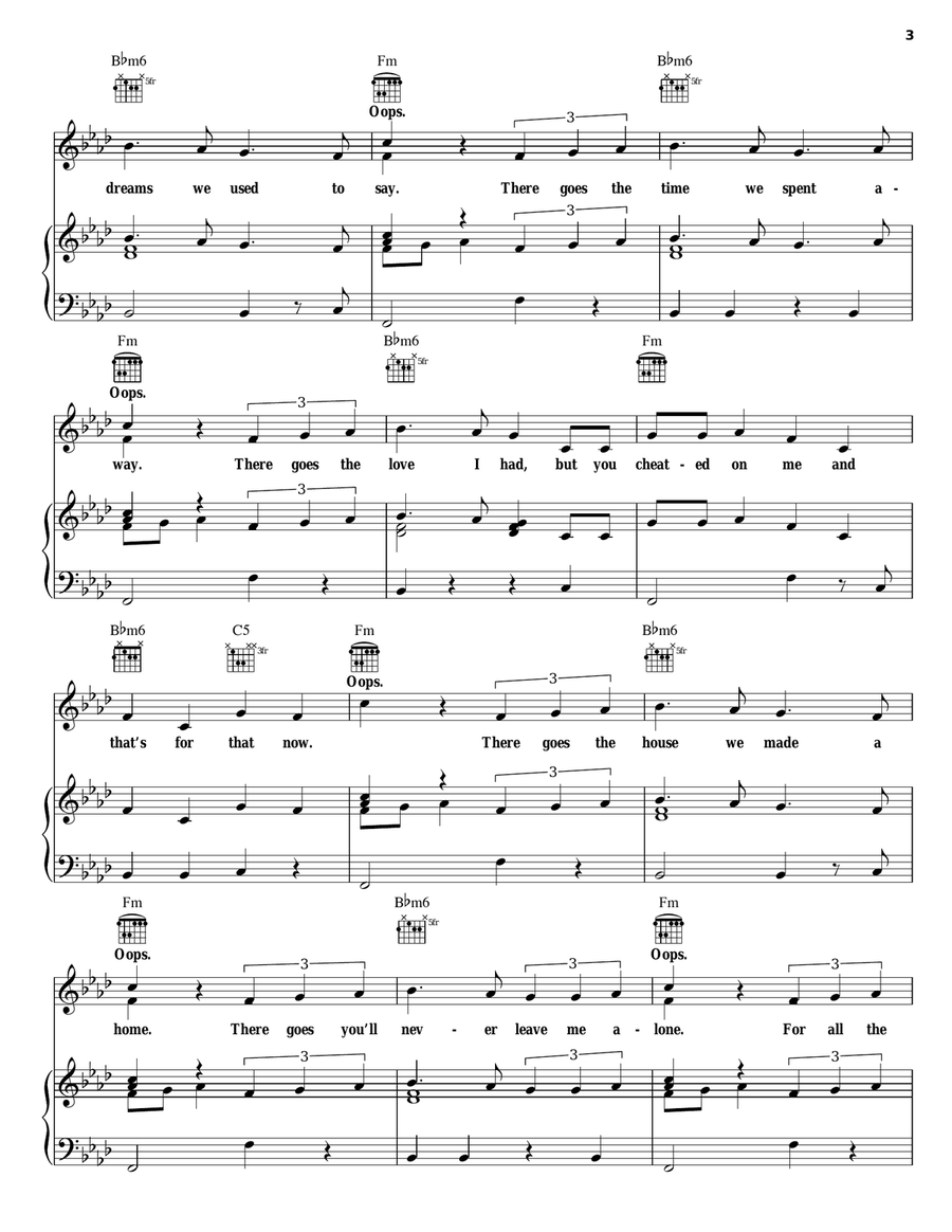 Hit 'Em Up Style (Oops!) Piano, Vocal, Guitar scores gallery preview page 3