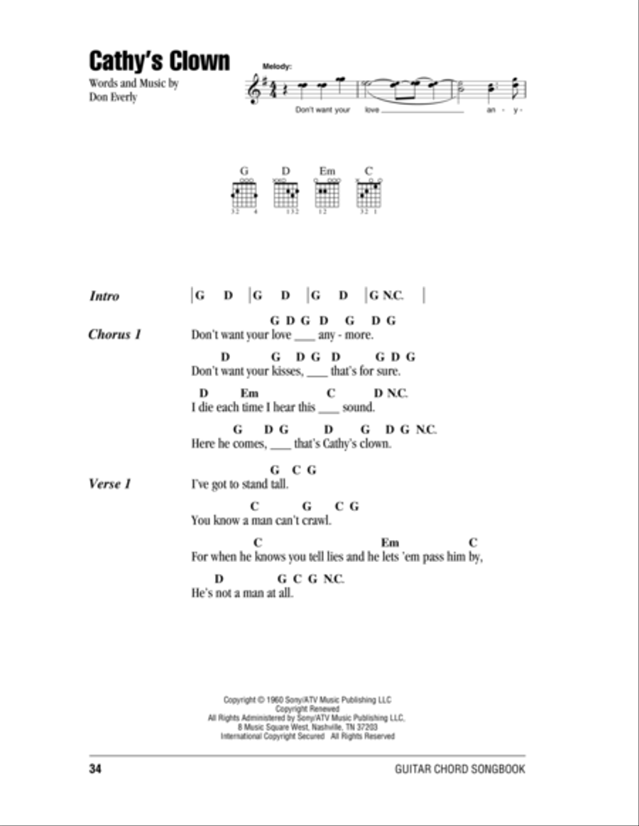 Cathy's Clown Acoustic Guitar scores gallery preview page 1