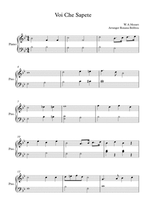 Voi Che Sapete by Mozart Easy Piano