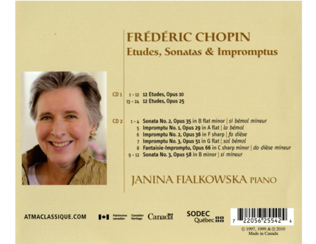 Etudes Sonatas & Impromptus