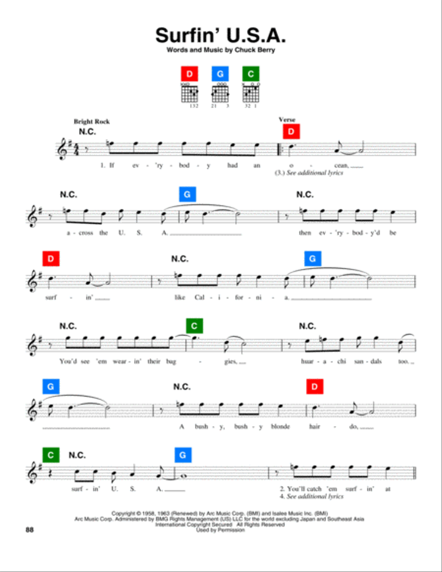 Surfin' U.S.A. School and Community scores gallery preview page 1