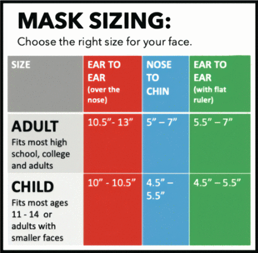 Singer's Mask Youth Size with Elastic Ear Loops Voice scores gallery preview page 3
