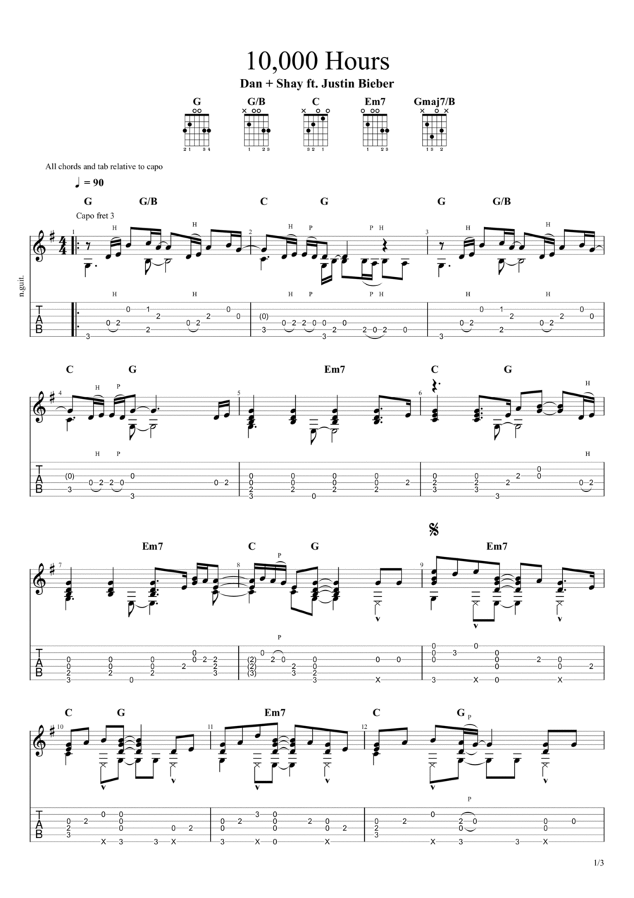 10,000 Hours Electric Guitar scores gallery preview page 1