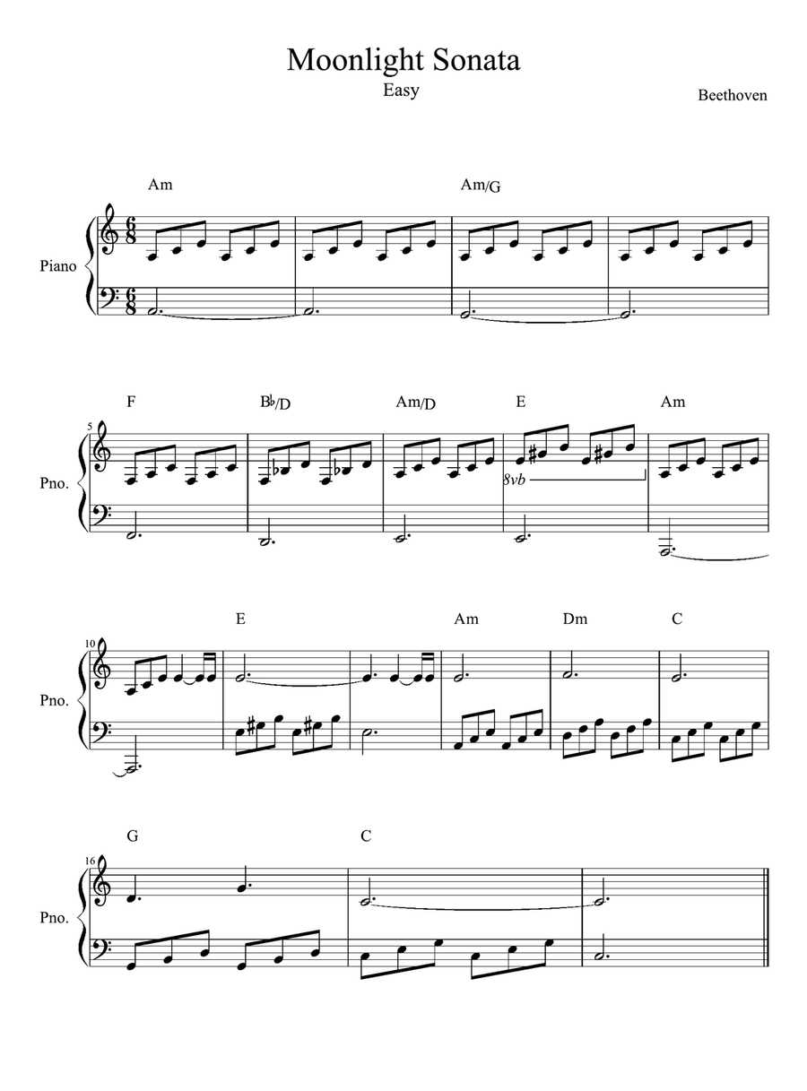 Moonlight sonata top for beginners