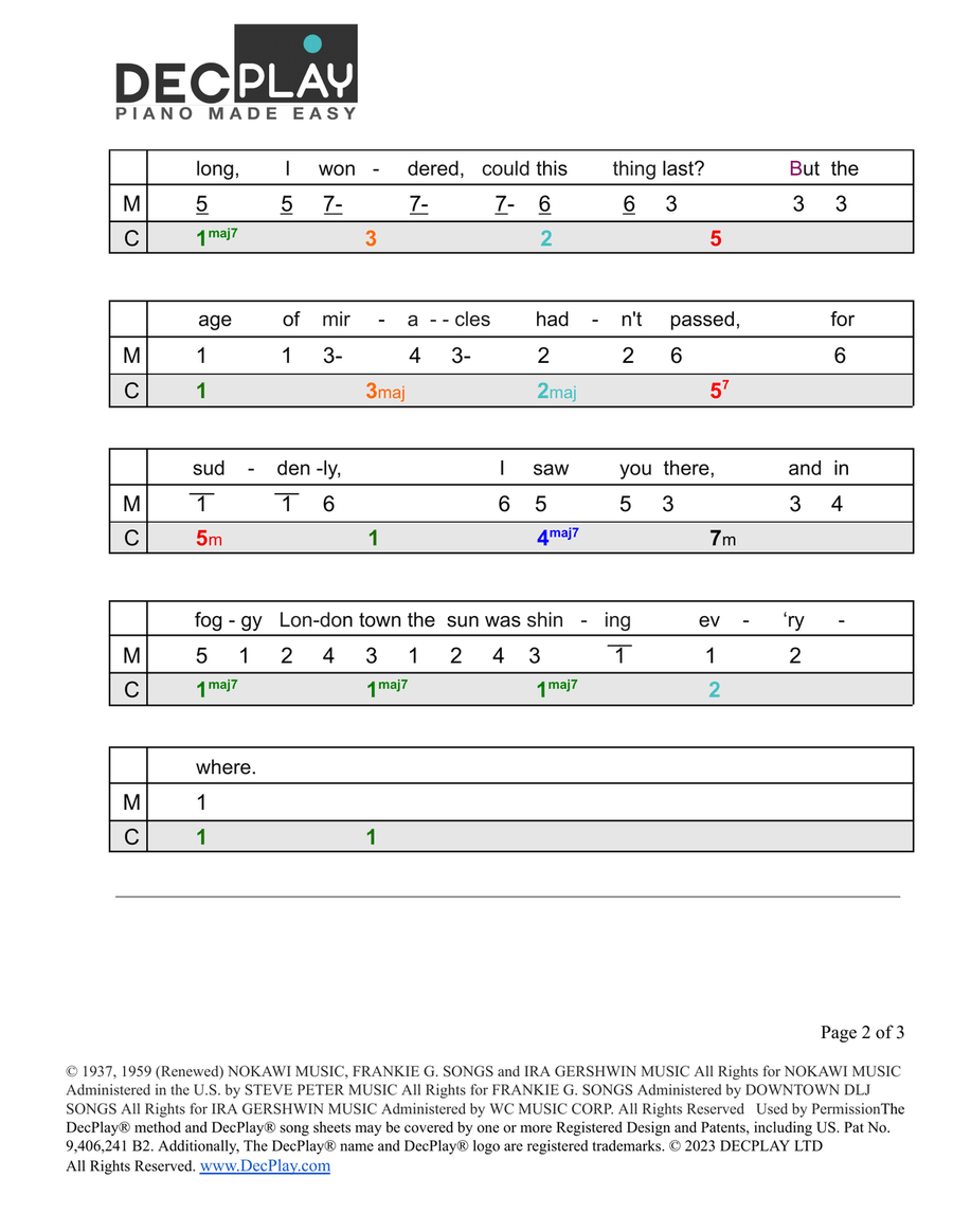 A Foggy Day (In London Town) Easy Piano scores gallery preview page 2