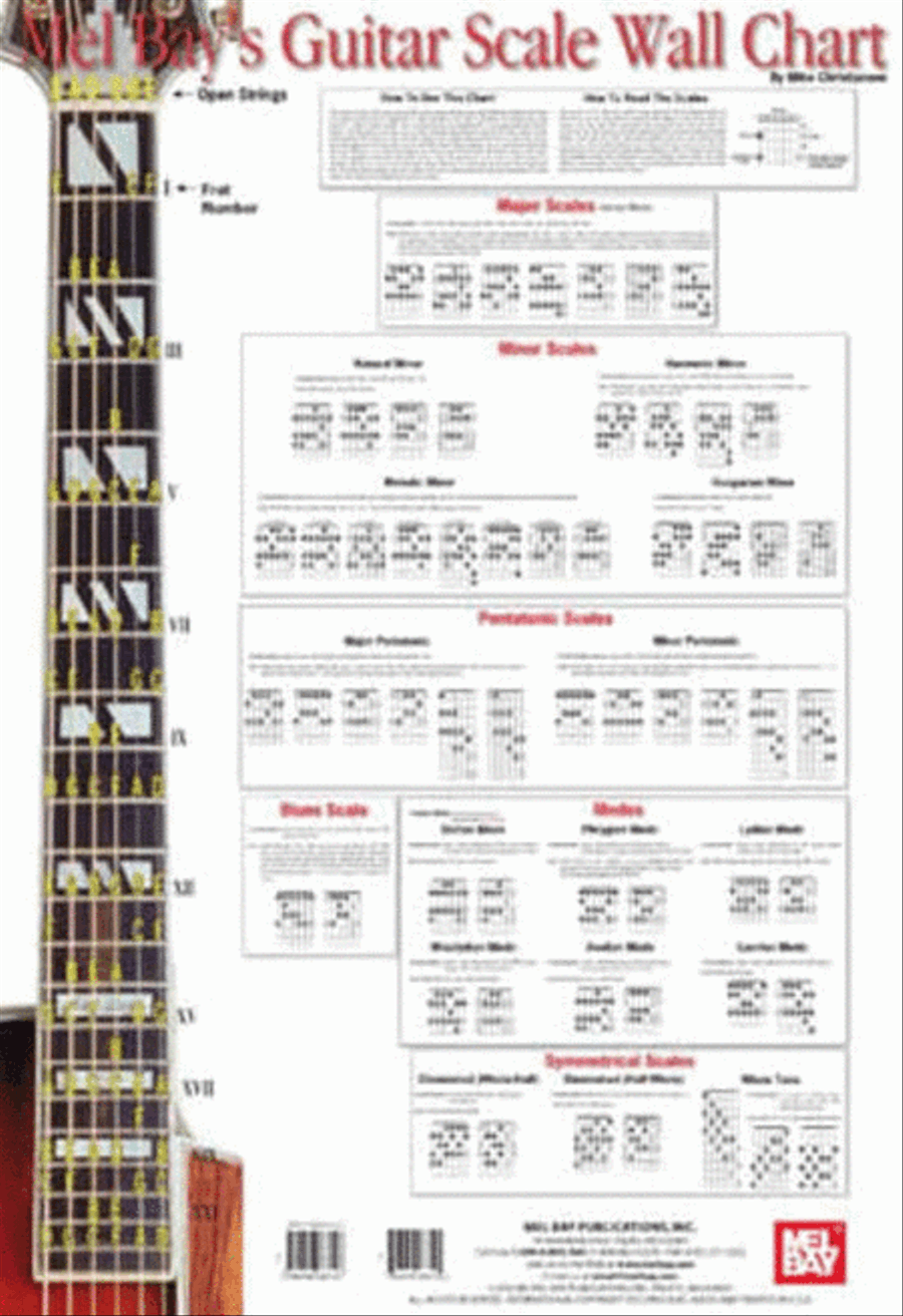 Guitar Scale Wall Chart Easy Guitar scores gallery preview page 1
