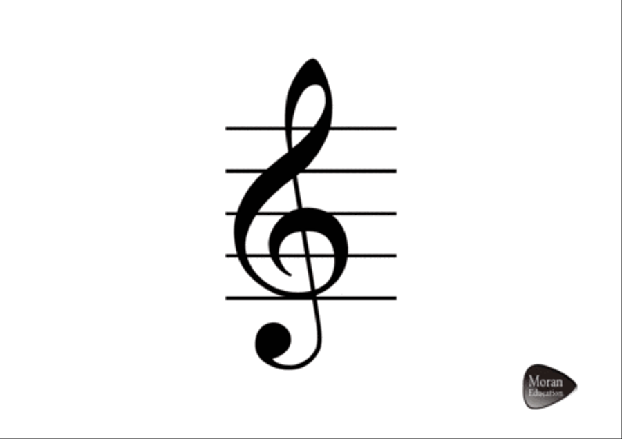 Music Notation Flash Cards (American English)