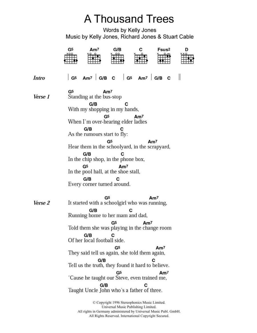 A Thousand Trees Acoustic Guitar scores gallery preview page 1