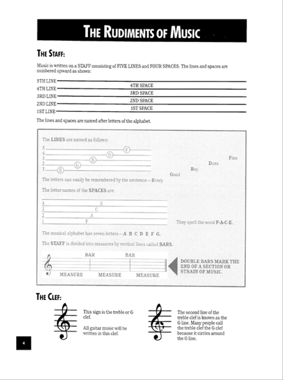 Complete Method for Modern Guitar