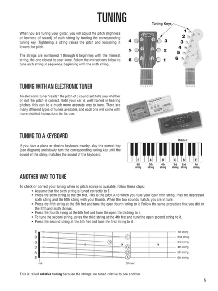 Hal Leonard Guitar Method, Second Edition – Complete Edition