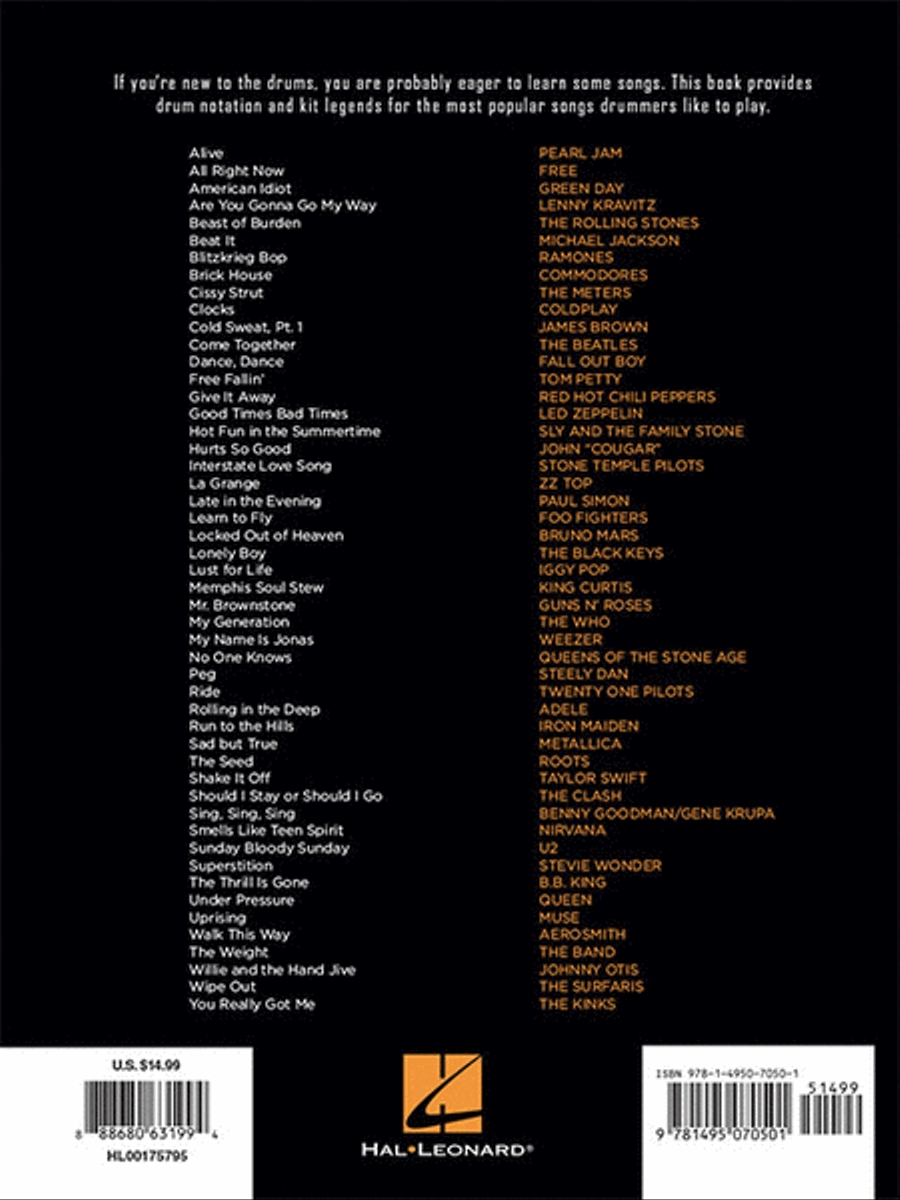 First 50 Songs You Should Play on Drums Drums scores gallery preview page 5