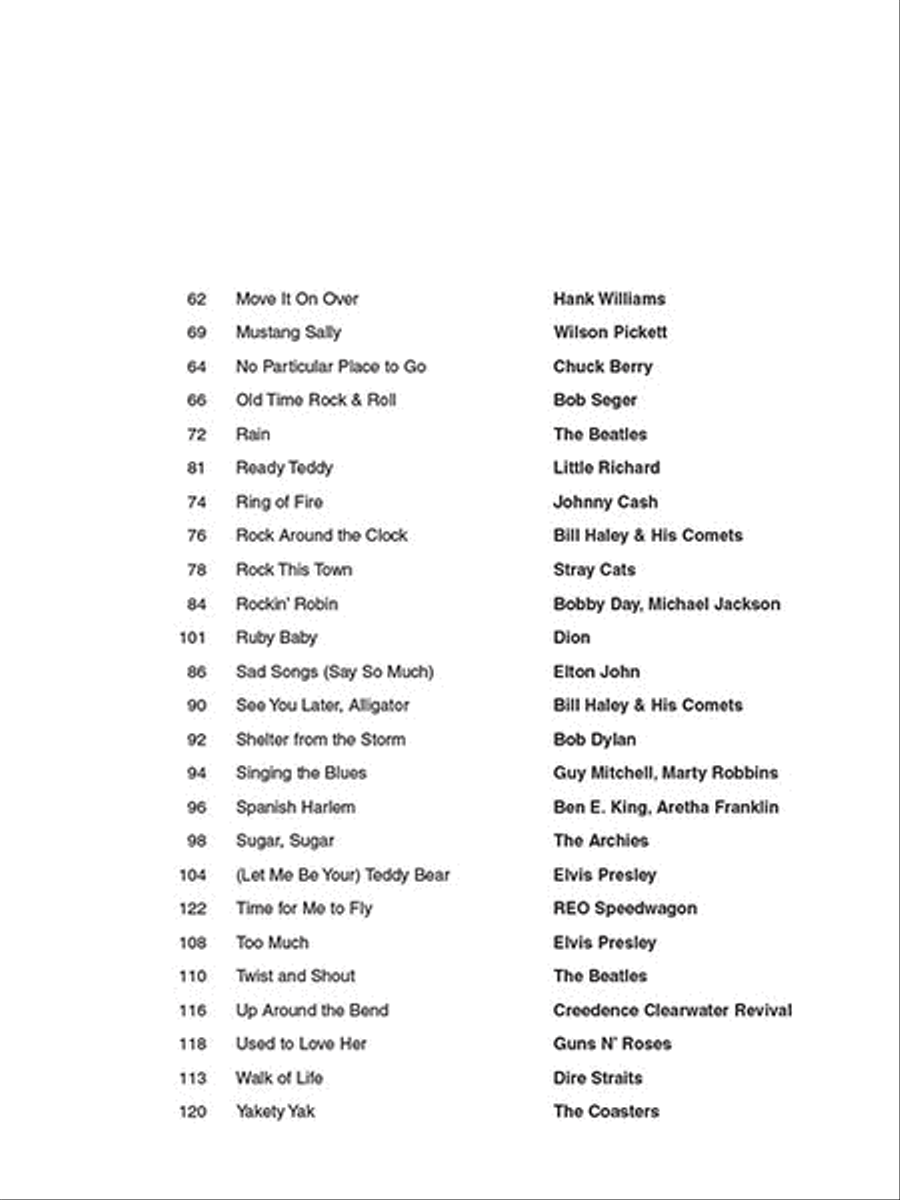 The Ukulele 3 Chord Songbook Ukulele scores gallery preview page 3