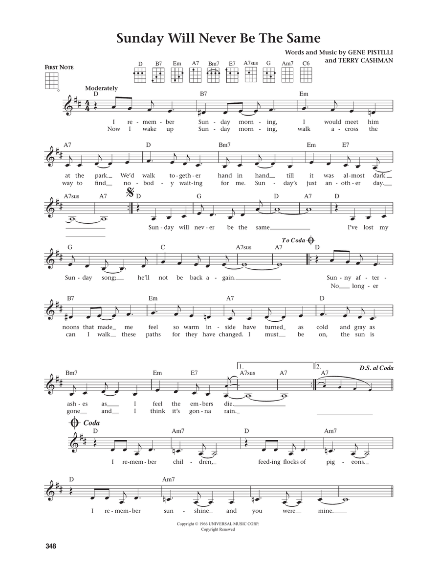 Sunday Will Never Be The Same (from The Daily Ukulele) (arr. Jim Beloff) Ukulele scores gallery preview page 1