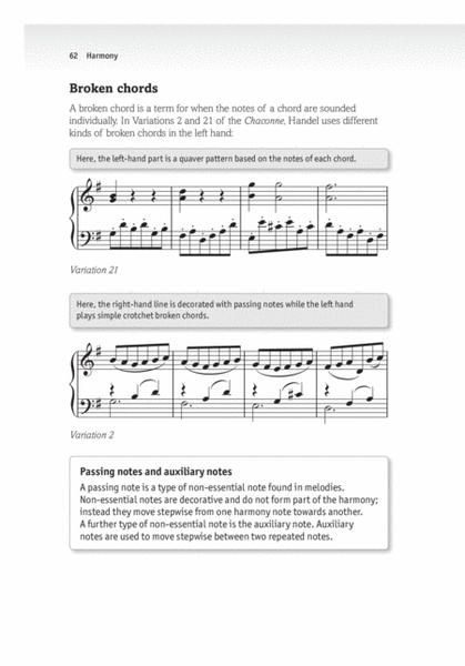 Music Theory -- The Essential Guide