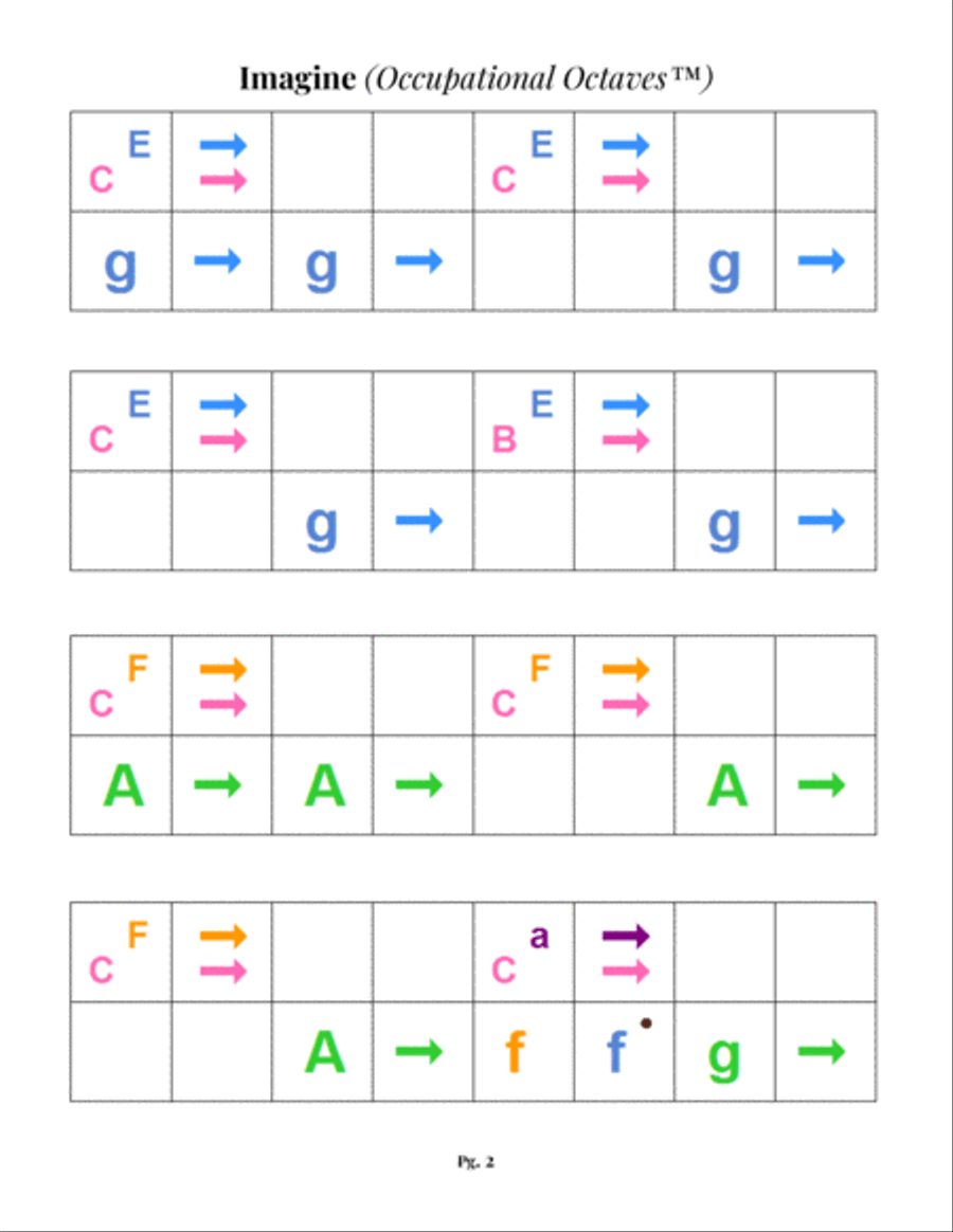 Imagine Easy Piano scores gallery preview page 4