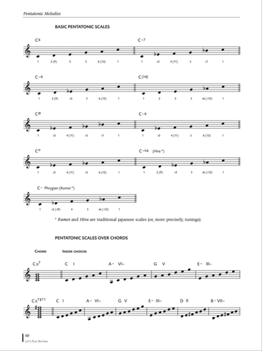 Let's Play Rhythm, Volume 2 Clarinet scores gallery preview page 14