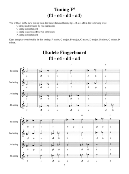 Open Tunings for Ukulele Ukulele - Digital Sheet Music