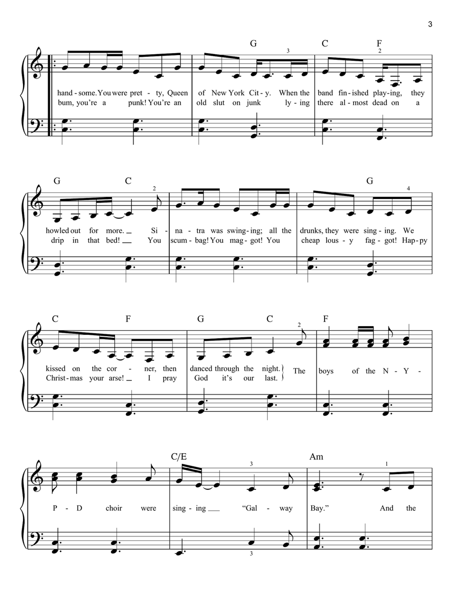 Fairytale Of New York Easy Piano scores gallery preview page 3