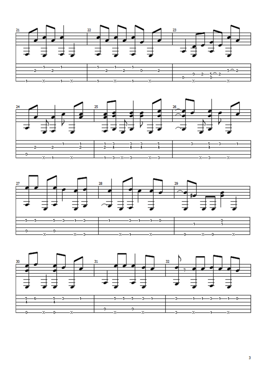 Sultans Of Swing Acoustic Guitar scores gallery preview page 3