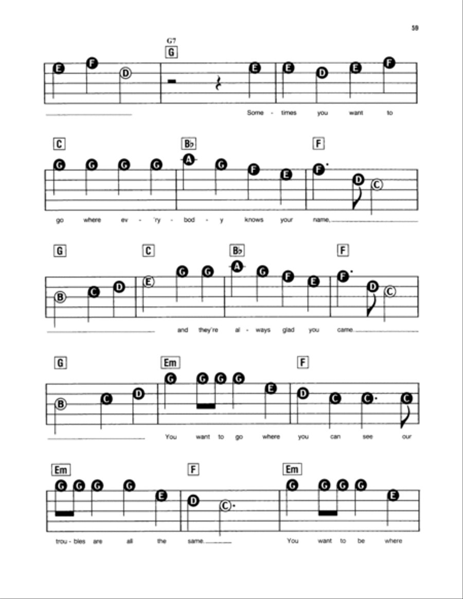 Where Everybody Knows Your Name (from Cheers) Electronic Keyboard scores gallery preview page 2