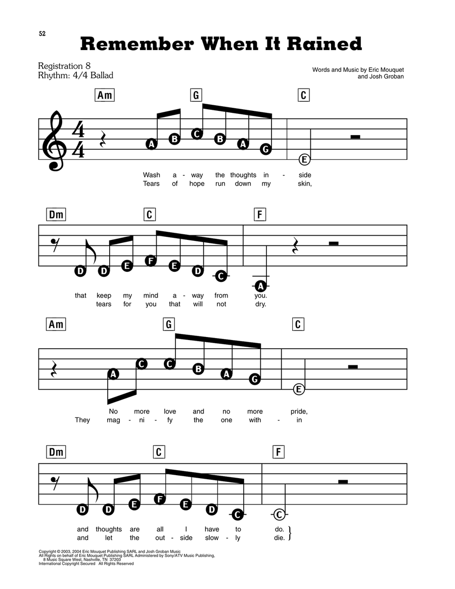 Remember When It Rained Remember When It Rained Electronic Keyboard scores gallery preview page 1