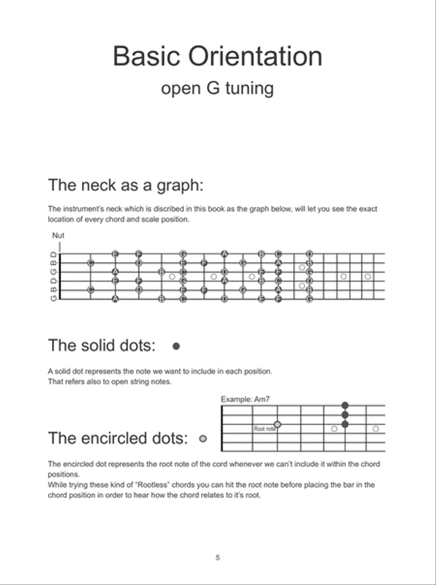 Chords and Scales for Dobro and Lap Steel Guitar Acoustic Guitar scores gallery preview page 6