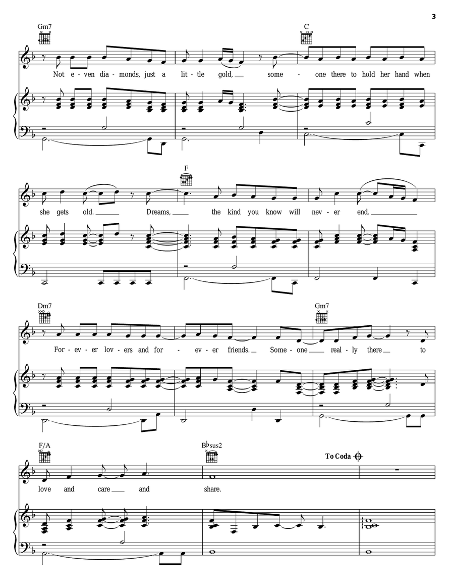 Dreams Piano, Vocal, Guitar scores gallery preview page 3