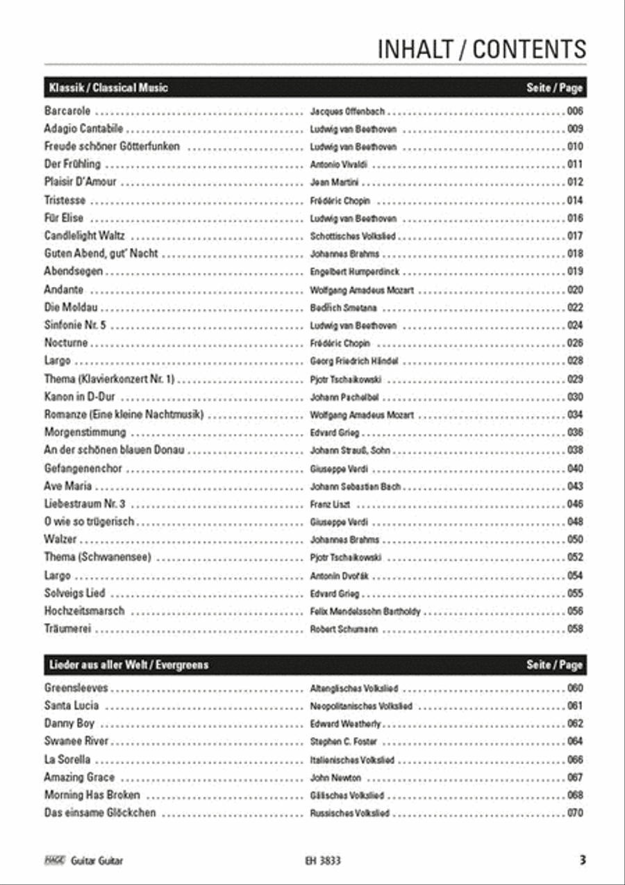 Guitar Guitar Guitar scores gallery preview page 2