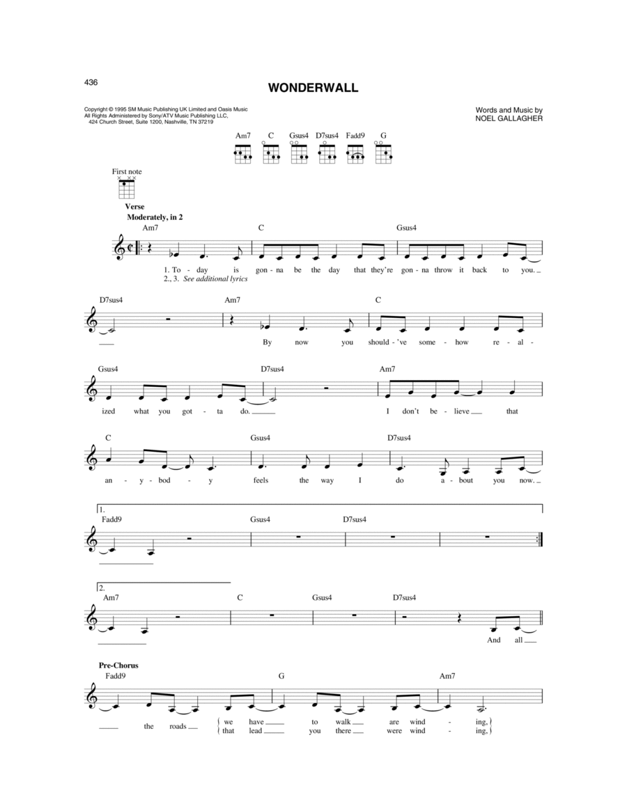 Wonderwall Mandolin scores gallery preview page 1
