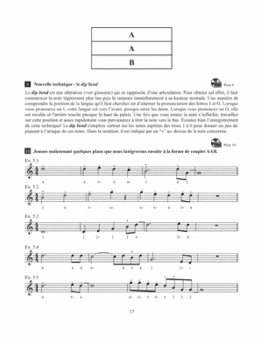 PremiÃ¨res LeÃ§ons Harmonica diatonique Harmonica scores gallery preview page 3