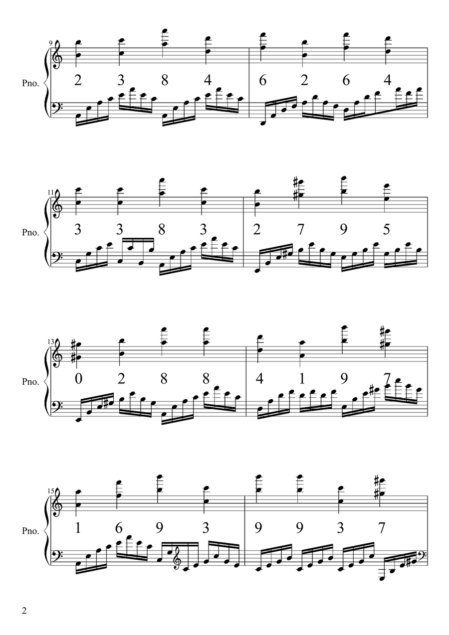 Asdasd 3a15d8dc12e413abe8019cfa2a7a3ae2c63c1ebc Sheet music for Piano  (Solo)