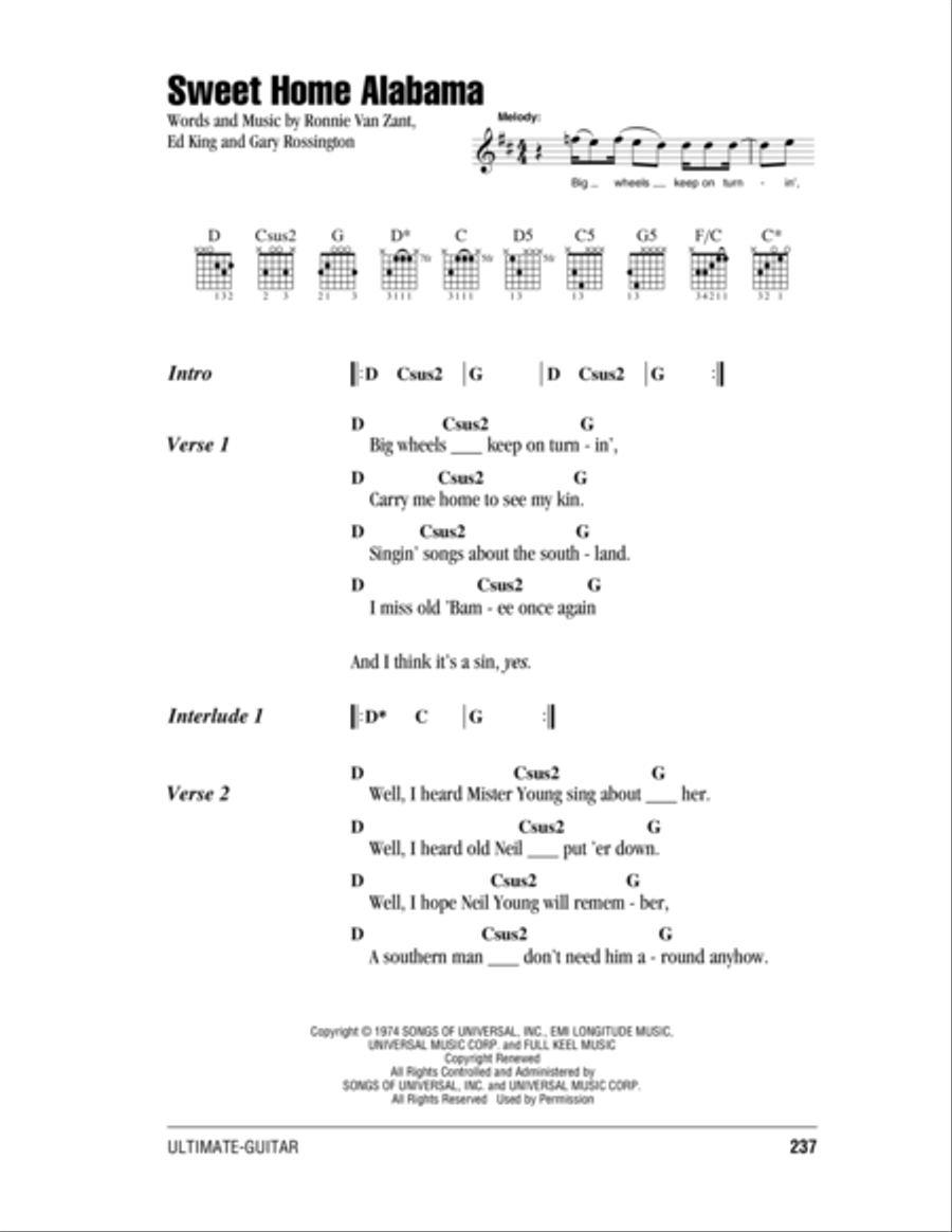 Sweet Home Alabama Sweet Home Alabama Acoustic Guitar scores gallery preview page 1