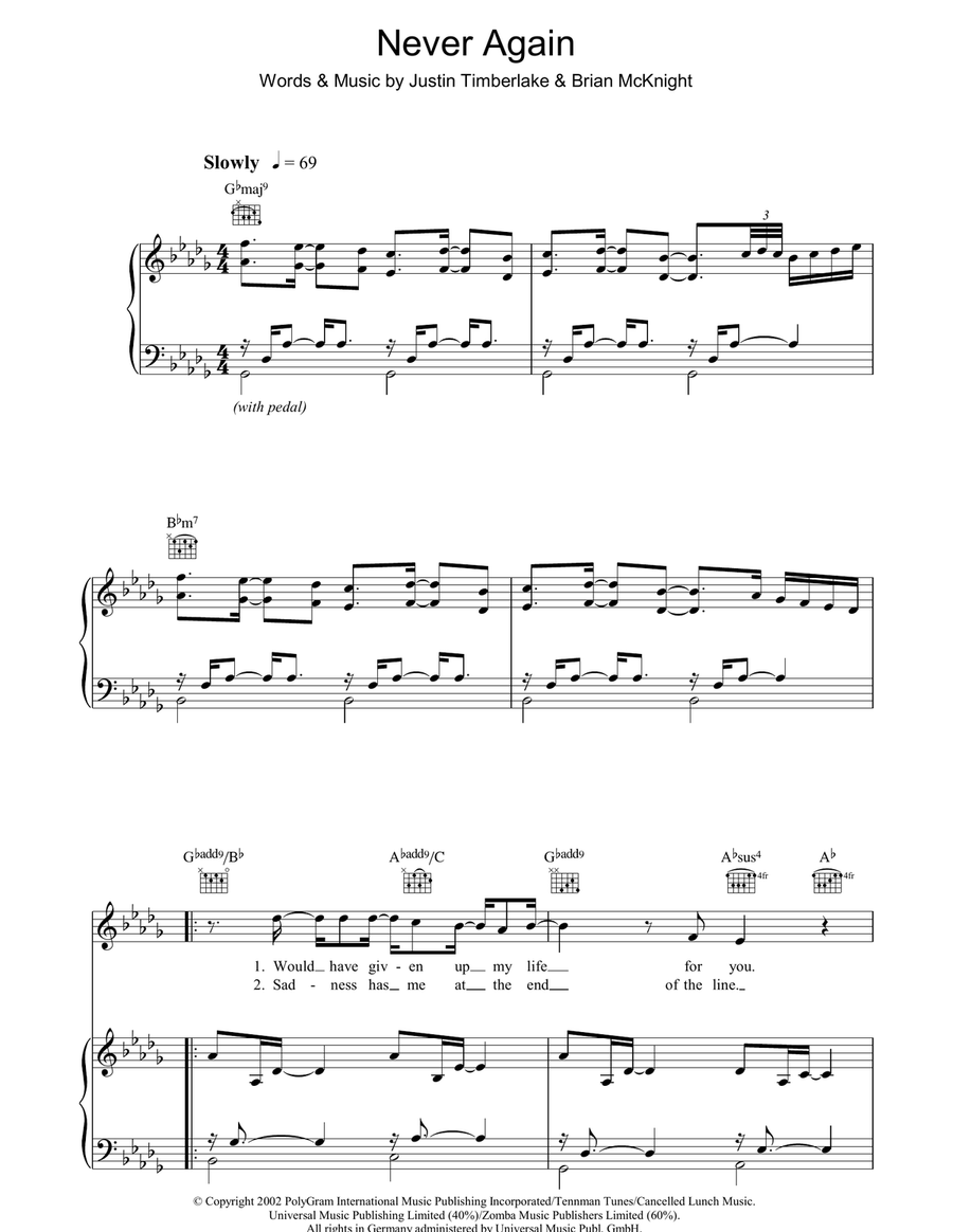 Never Again Piano, Vocal, Guitar scores gallery preview page 1