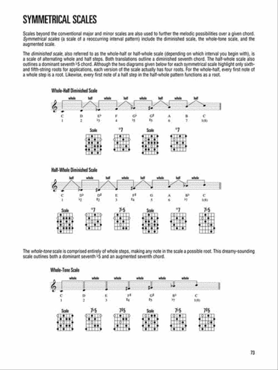 Jazz-Rock Fusion Electric Guitar scores gallery preview page 6